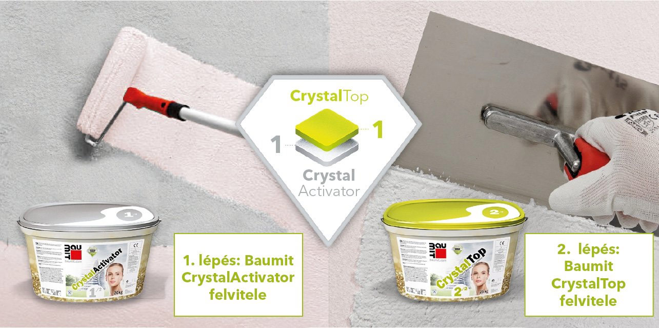A homlokzati vakolatok új generációja: Baumit CrystalSet A homlokzati vakolatok új generációja: Baumit CrystalSet